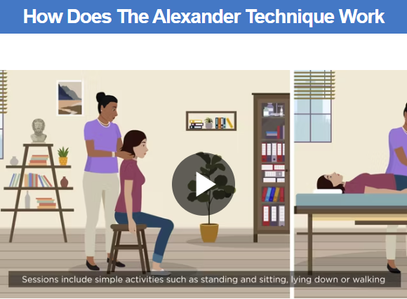 How does the AT work?